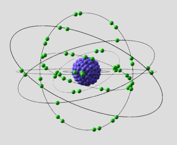 Atom and electrons