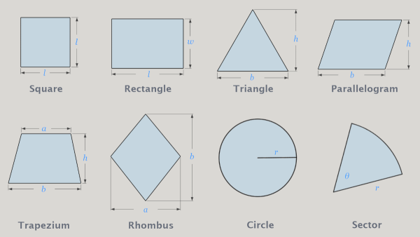 2D Shapes